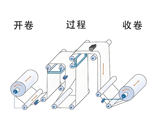 20250530/91944b11446b218c29ac8e1aac395ec4.png